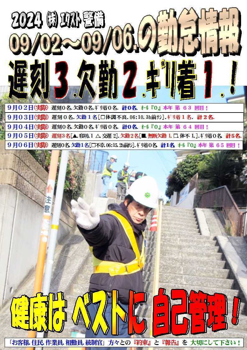 警備業務報告20240902~0906